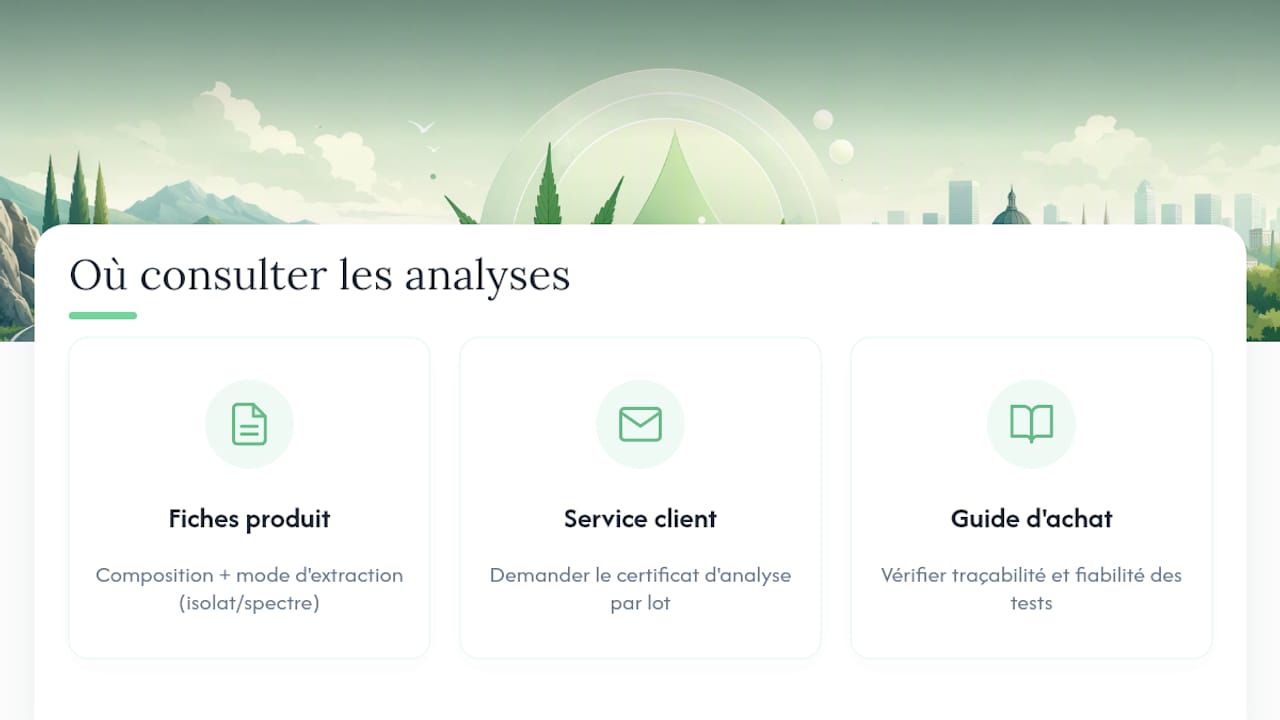Où consulter les analyses et garanties produit chez Lord Of Cbd ? — overview diagram