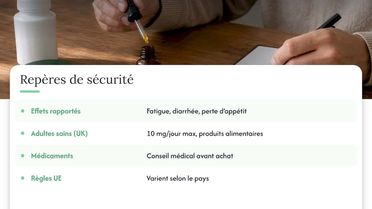 Sécurité et cadre légal : ce que les terpènes ne changent pas — overview diagram